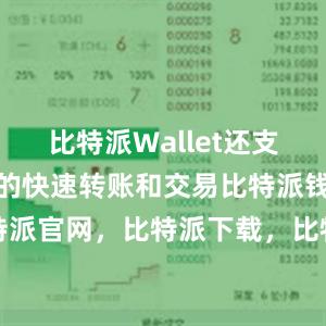 比特派Wallet还支持数字货币的快速转账和交易比特派钱包，比特派官网，比特派下载，比特派，比特派钱包设置